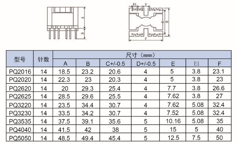 Electric Power Inverter Ferrite Core High Frequency Transformer